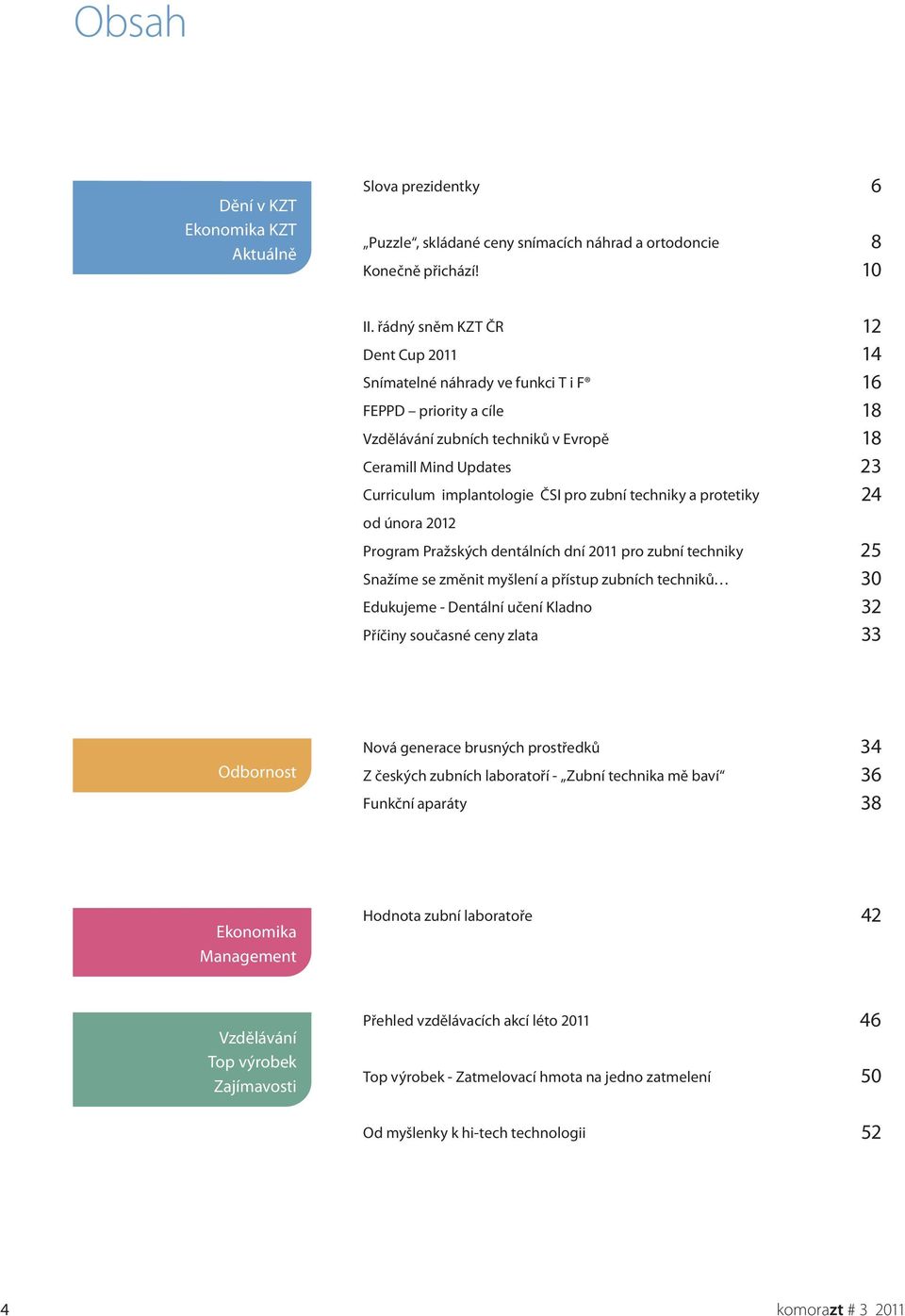 protetiky od února 2012 Program Pražských dentálních dní 2011 pro zubní techniky Snažíme se změnit myšlení a přístup zubních techniků Edukujeme - Dentální učení Kladno Příčiny současné ceny zlata 12