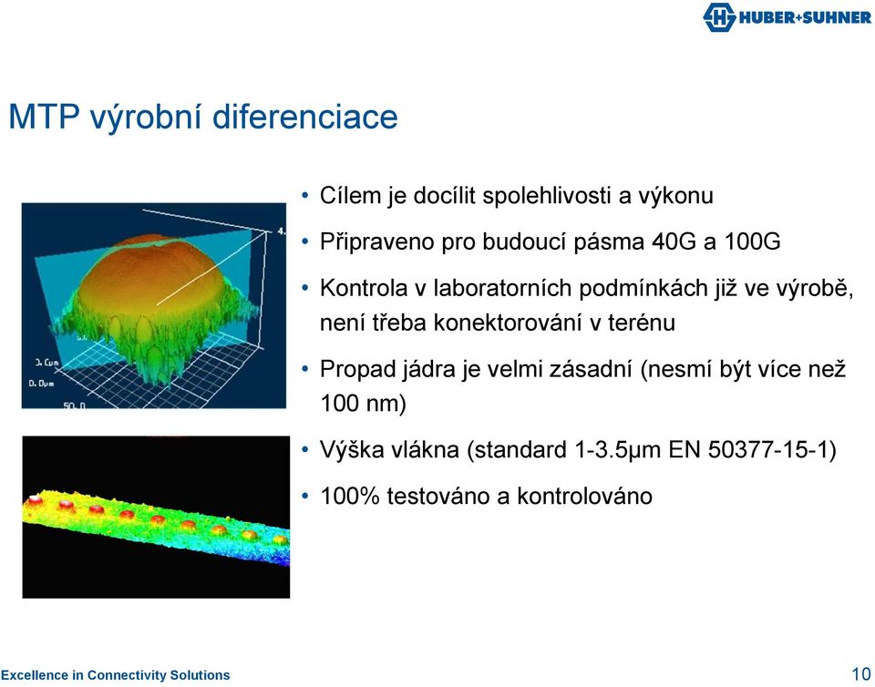 konektorování v terénu Propad jádra je velmi zásadní (nesmí být více než 100 nm) Výška