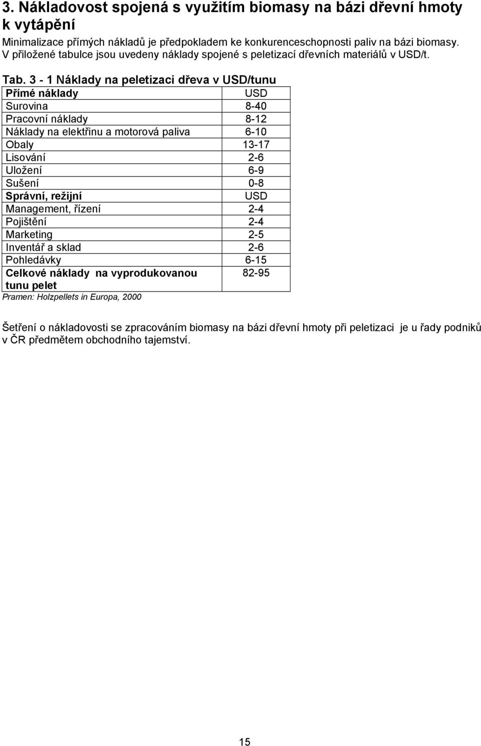 3-1 Náklady na peletizaci dřeva v USD/tunu Přímé náklady USD Surovina 8-40 Pracovní náklady 8-12 Náklady na elektřinu a motorová paliva 6-10 Obaly 13-17 Lisování 2-6 Uložení 6-9 Sušení 0-8