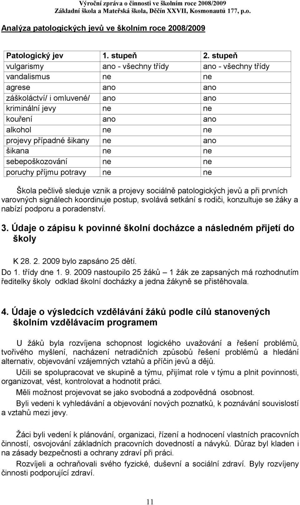 ne ano šikana ne ne sebepoškozování ne ne poruchy příjmu potravy ne ne Škola pečlivě sleduje vznik a projevy sociálně patologických jevů a při prvních varovných signálech koordinuje postup, svolává