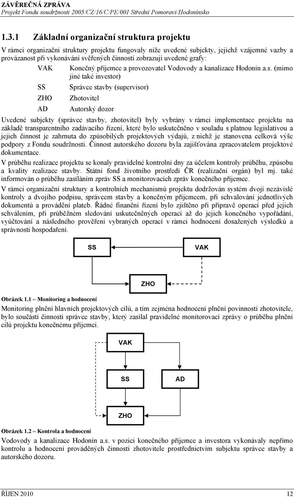 (mimo jiné také investor) SS Správce stavby (supervisor) ZHO Zhotovitel AD Autorský dozor Uvedené subjekty (správce stavby, zhotovitel) byly vybrány v rámci implementace projektu na základě