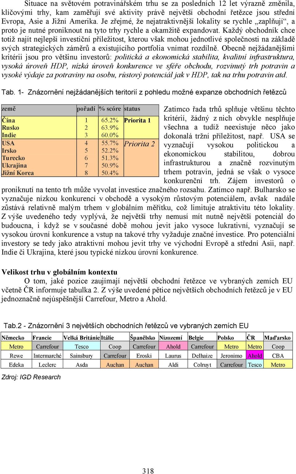 Každý obchodník chce totiž najít nejlepší investiční příležitost, kterou však mohou jednotlivé společnosti na základě svých strategických záměrů a existujícího portfolia vnímat rozdílně.