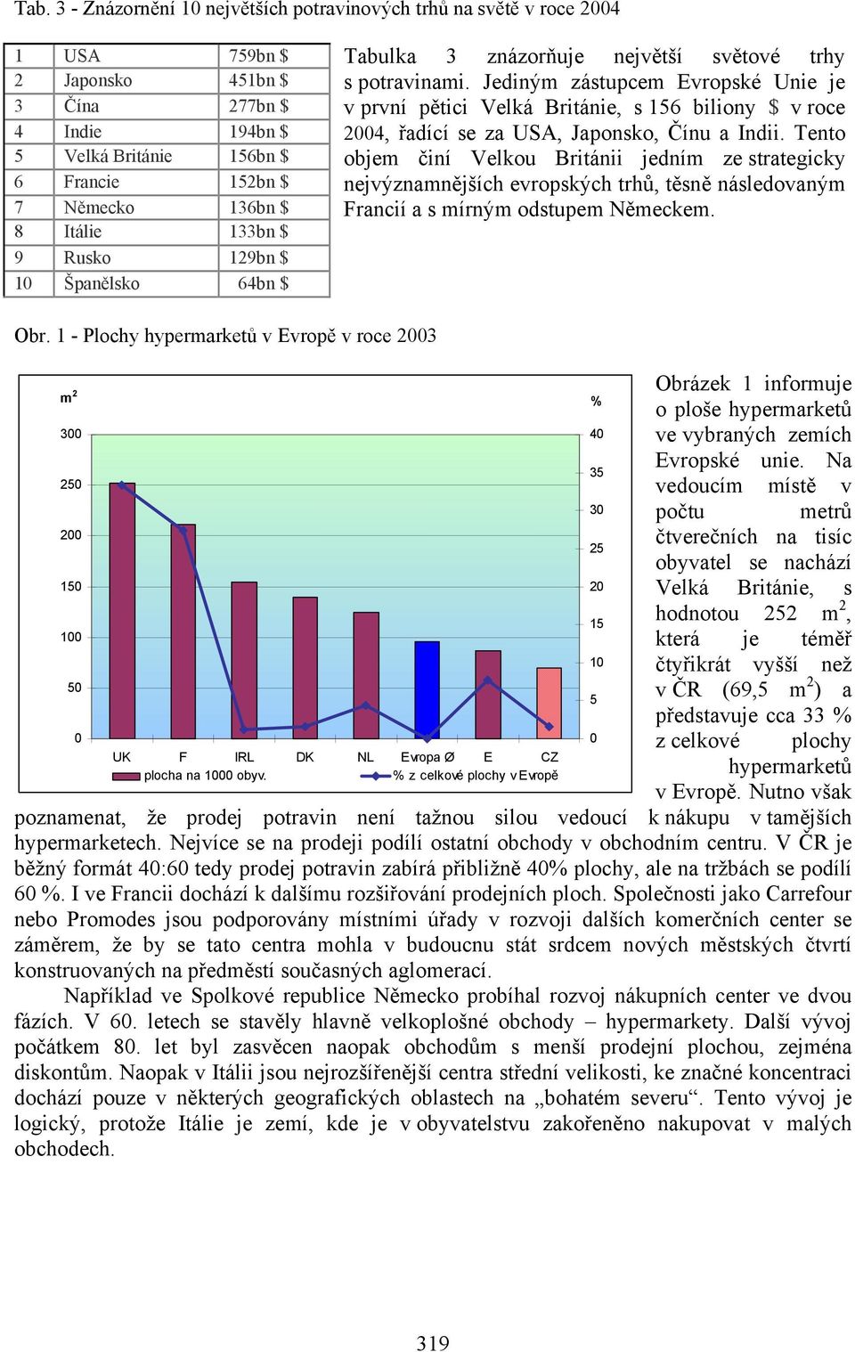 Jediným zástupcem Evropské Unie je v první pětici Velká Británie, s 156 biliony $ v roce 2004, řadící se za USA, Japonsko, Čínu a Indii.