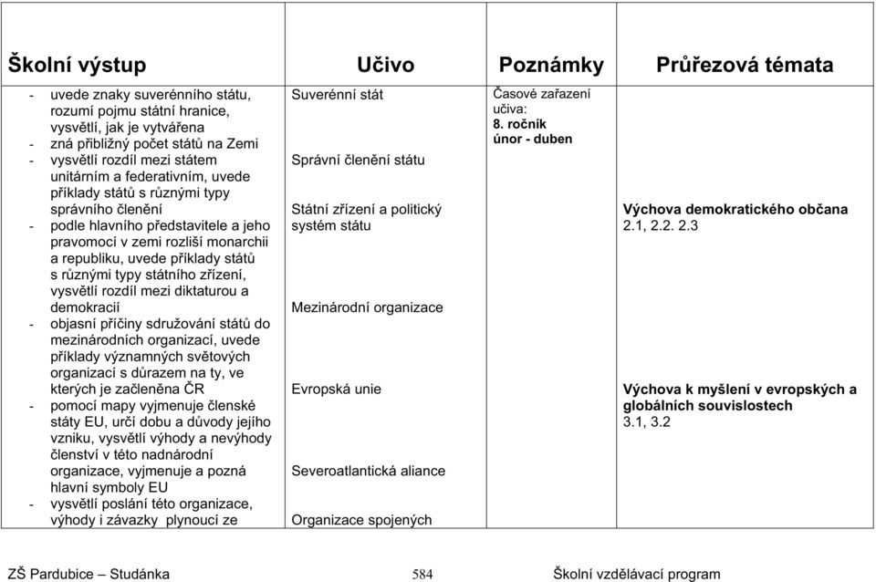 státního z ízení, vysv tlí rozdíl mezi diktaturou a demokracií - objasní p í iny sdružování stát do mezinárodních organizací, uvede p íklady významných sv tových organizací s d razem na ty, ve