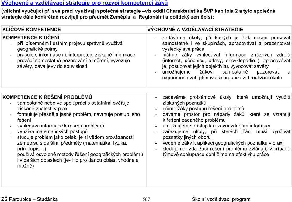 informacemi, interpretuje získané informace - provádí samostatná pozorování a m ení, vyvozuje záv ry, dává jevy do souvislostí VÝCHOVNÉ A VZD LÁVACÍ STRATEGIE - zadáváme úkoly, p i kterých je žák