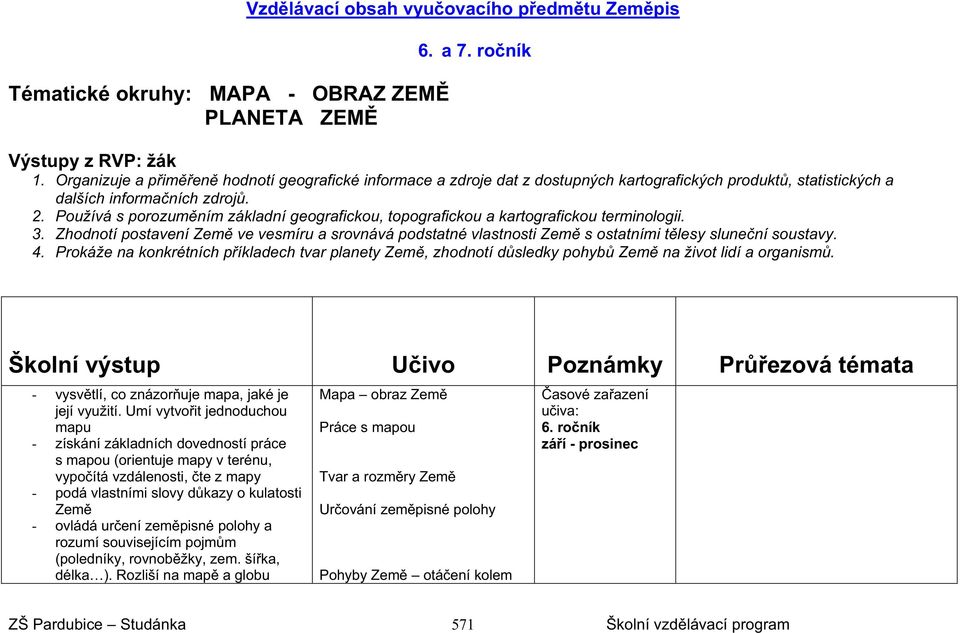 Používá s porozum ním základní geografickou, topografickou a kartografickou terminologii. 3. Zhodnotí postavení Zem ve vesmíru a srovnává podstatné vlastnosti Zem s ostatními t lesy slune ní soustavy.