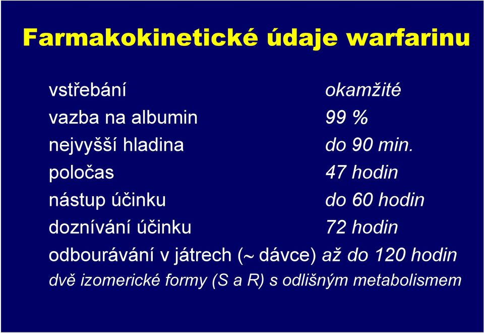 poločas 47 hodin nástup účinku do 60 hodin doznívání účinku 72