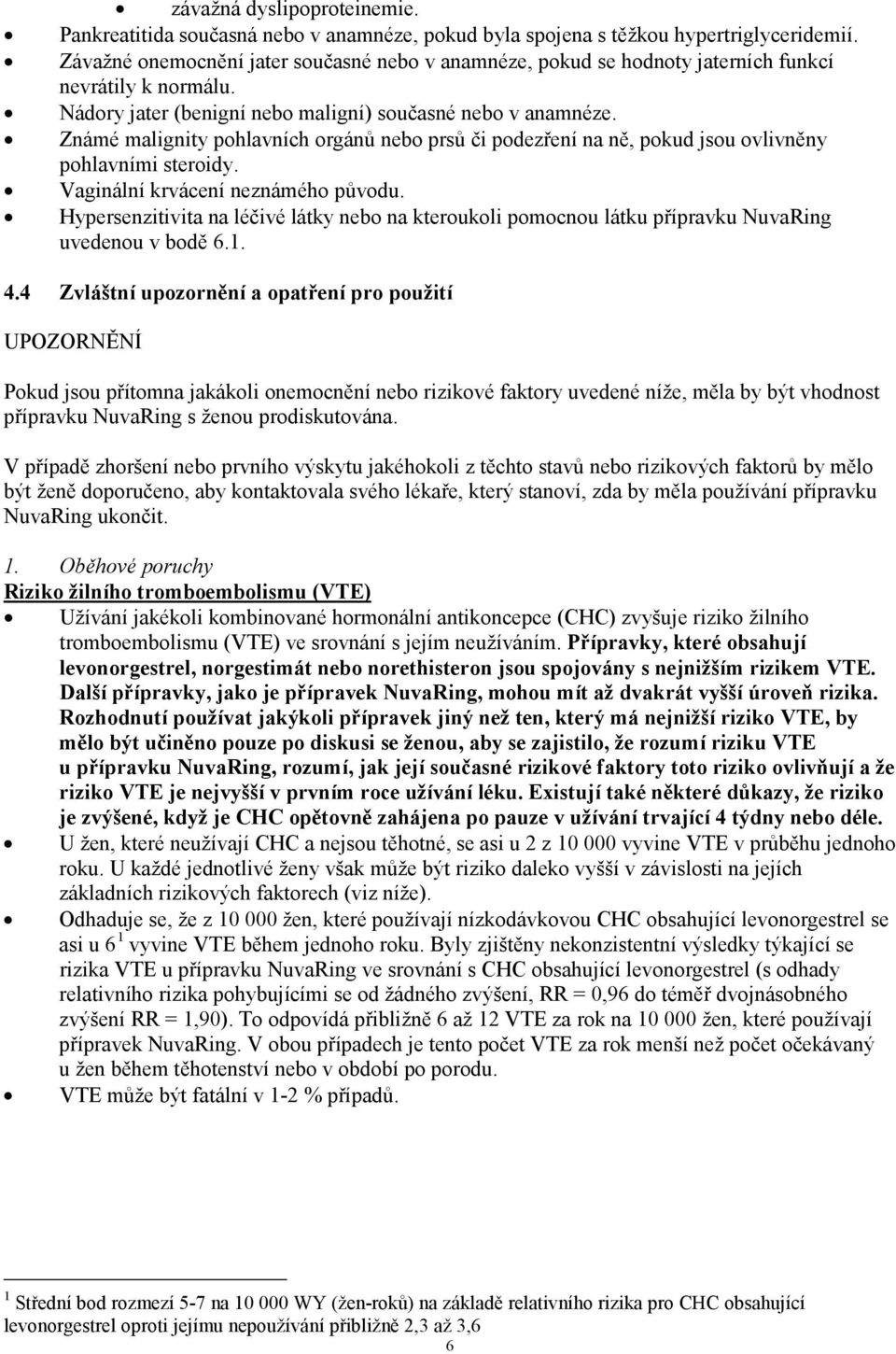 Známé malignity pohlavních orgánů nebo prsů či podezření na ně, pokud jsou ovlivněny pohlavními steroidy. Vaginální krvácení neznámého původu.