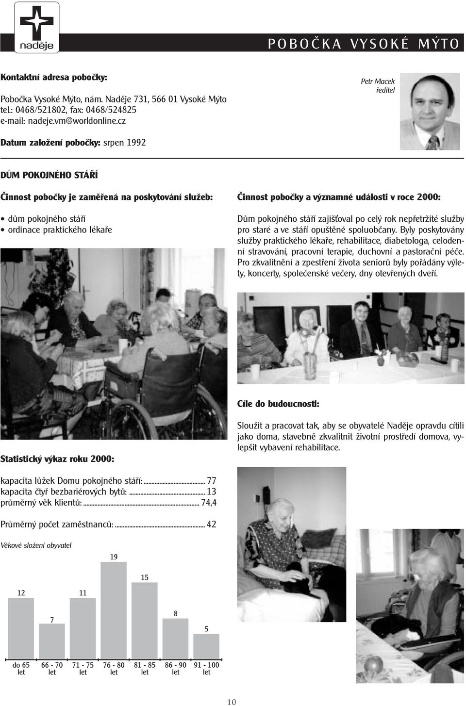 významné události v roce 2000: Dùm pokojného stáøí zajiš oval po celý rok nepøetržité služby pro staré a ve stáøí opuštìné spoluobèany.