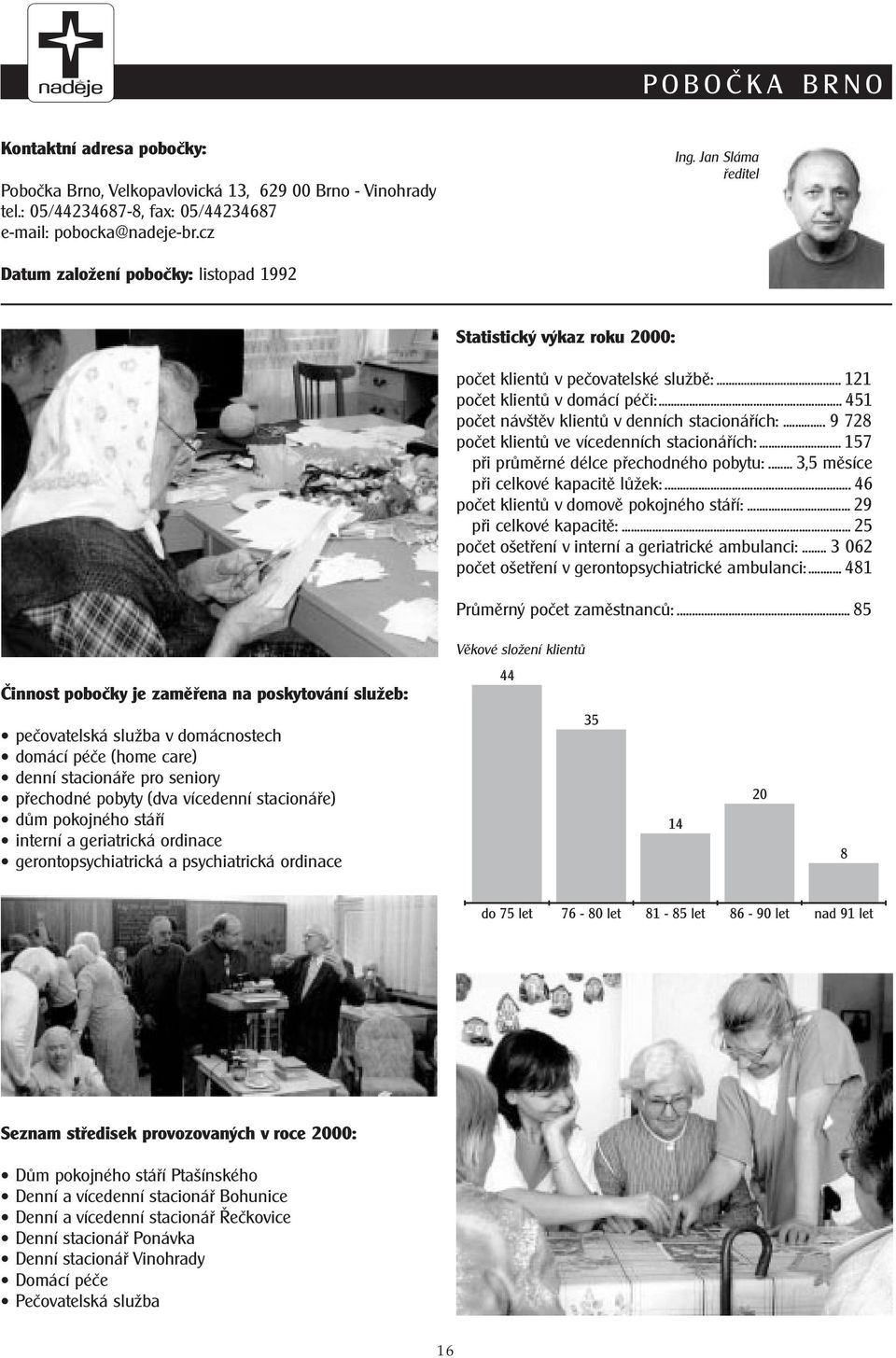 .. 451 poèet návštìv klientù v denních stacionáøích:... 9 728 poèet klientù ve vícedenních stacionáøích:... 157 pøi prùmìrné délce pøechodného pobytu:... 3,5 mìsíce pøi celkové kapacitì lùžek:.