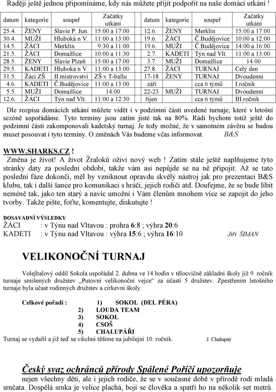 7. KADETI Týn nad Vlt. 11:00 a 13:00 28.5. ŽENY Slavie Plzeň 15:00 a 17:00 3.7. MUŽI Domažlice 14:00 29.5. KADETI Hluboká n V. 11:00 a 13:00 27.8. ŽÁCI TURNAJ Celý den 31.5. Žáci ZŠ II.