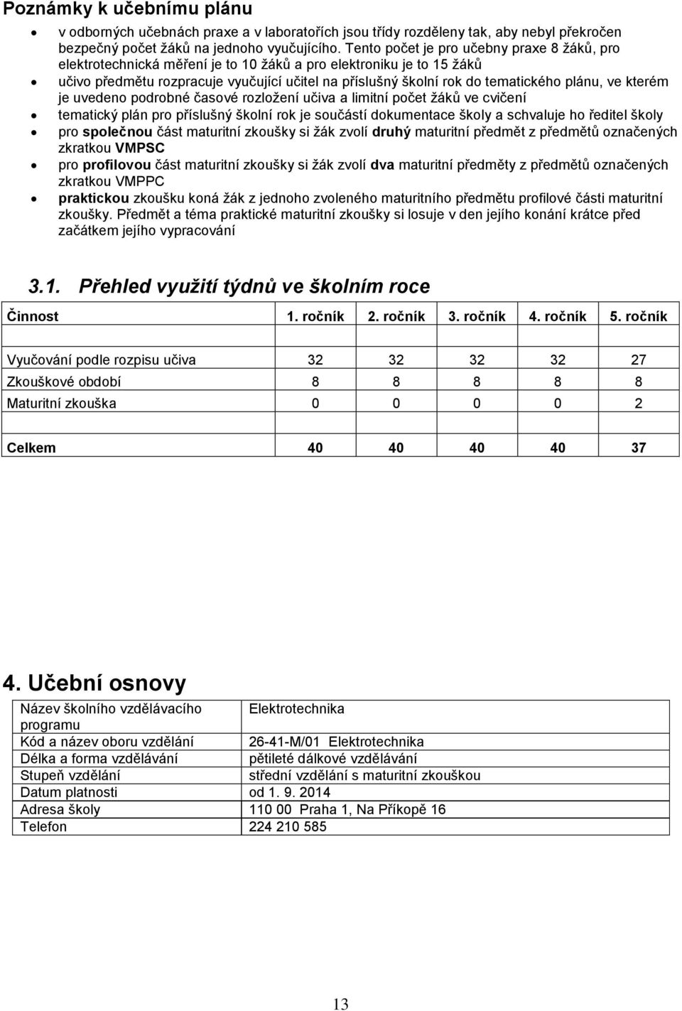 plánu, ve kterém je uvedeno podrobné časové rozložení učiva a limitní počet žáků ve cvičení tematický plán pro příslušný školní rok je součástí dokumentace školy a schvaluje ho ředitel školy pro