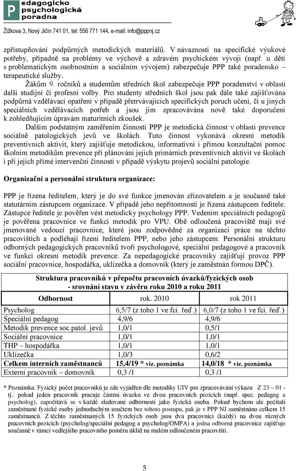 ročníků a studentům středních škol zabezpečuje PPP poradenství v oblasti další studijní či profesní volby.