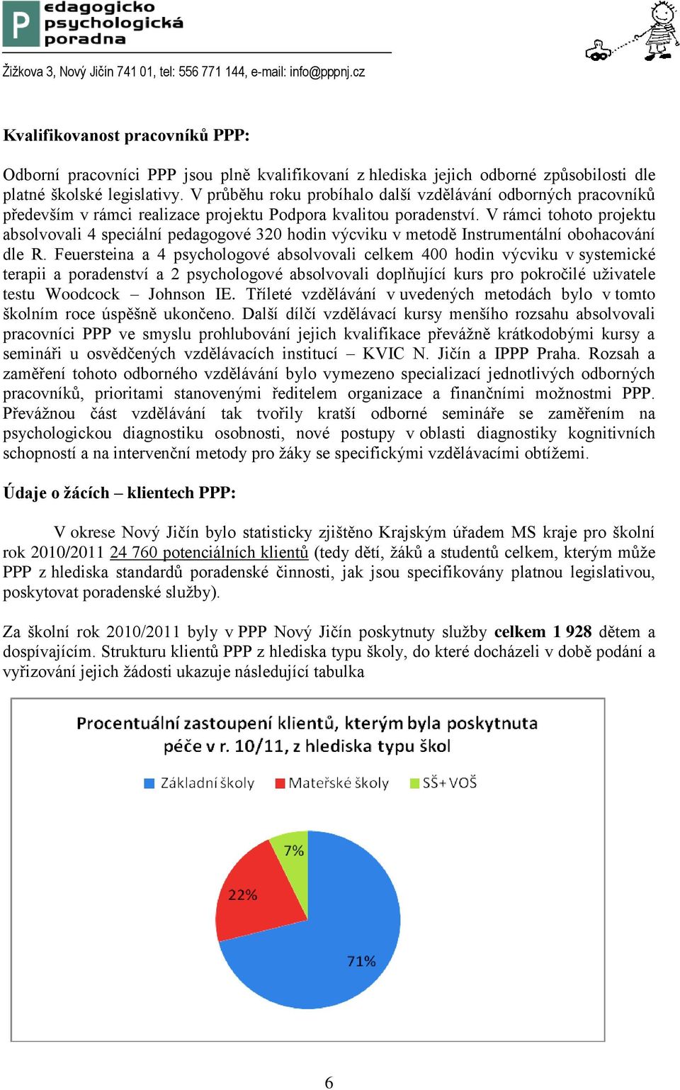 V rámci tohoto projektu absolvovali 4 speciální pedagogové 320 hodin výcviku v metodě Instrumentální obohacování dle R.