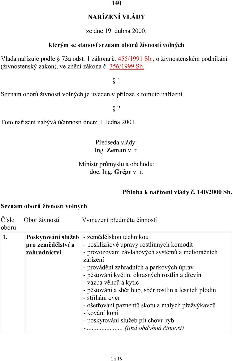 ledna 2001. Předseda vlády: Ing. Zeman v. r. Ministr průmyslu a obchodu: doc. Ing. Grégr v. r. Seznam oborů živností volných Příloha k nařízení vlády č. 140/2000 Sb. Číslo Obor živnosti oboru 1.