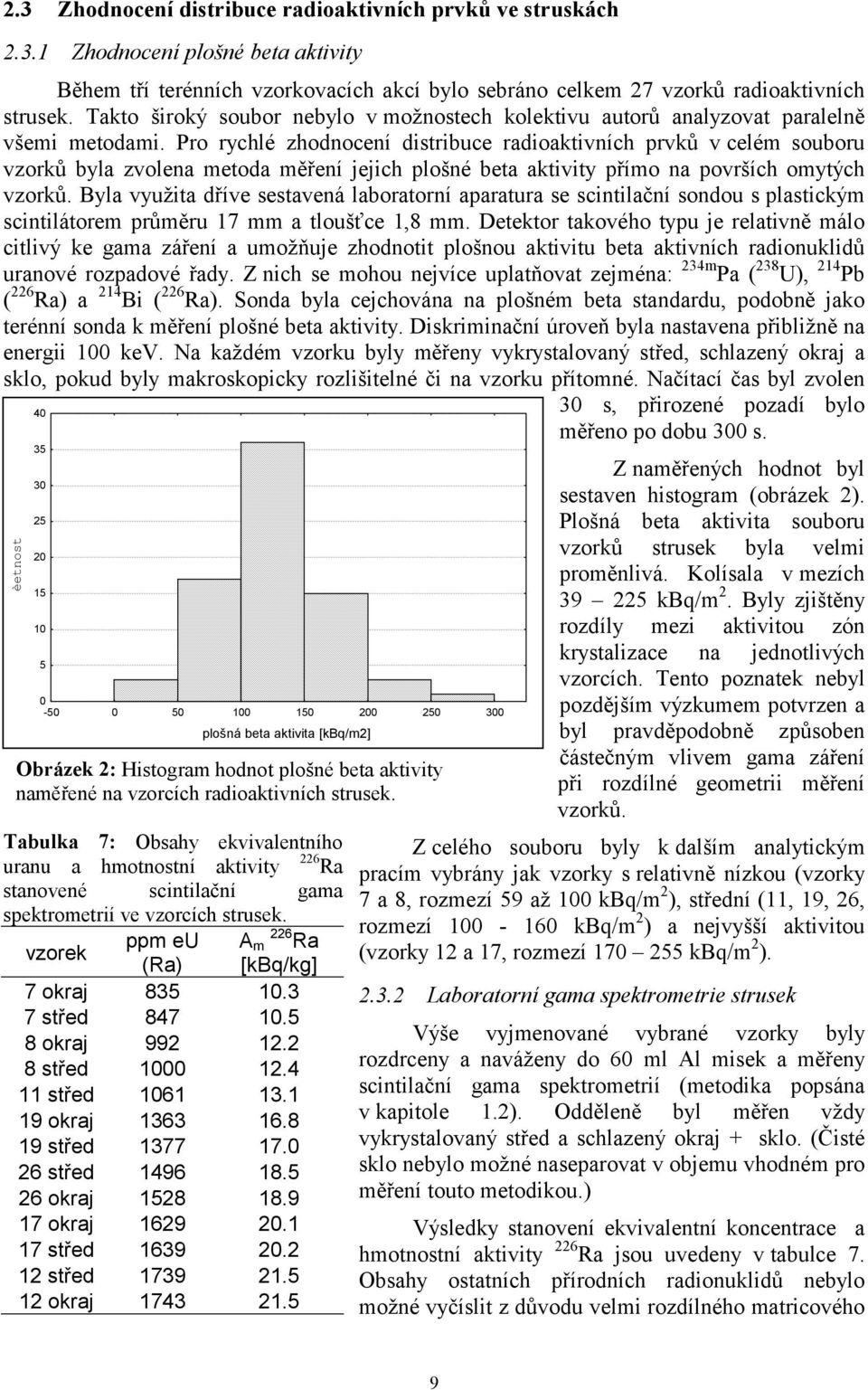 Pro rychlé zhodnocení distribuce radioaktivních prvků v celém souboru vzorků byla zvolena metoda měření jejich plošné beta aktivity přímo na površích omytých vzorků.