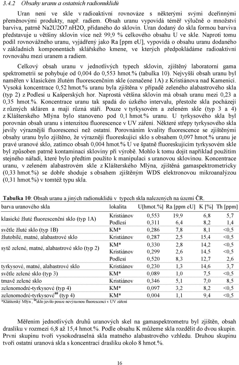 Uran dodaný do skla formou barviva představuje u většiny sklovin více než 99,9 % celkového obsahu U ve skle.