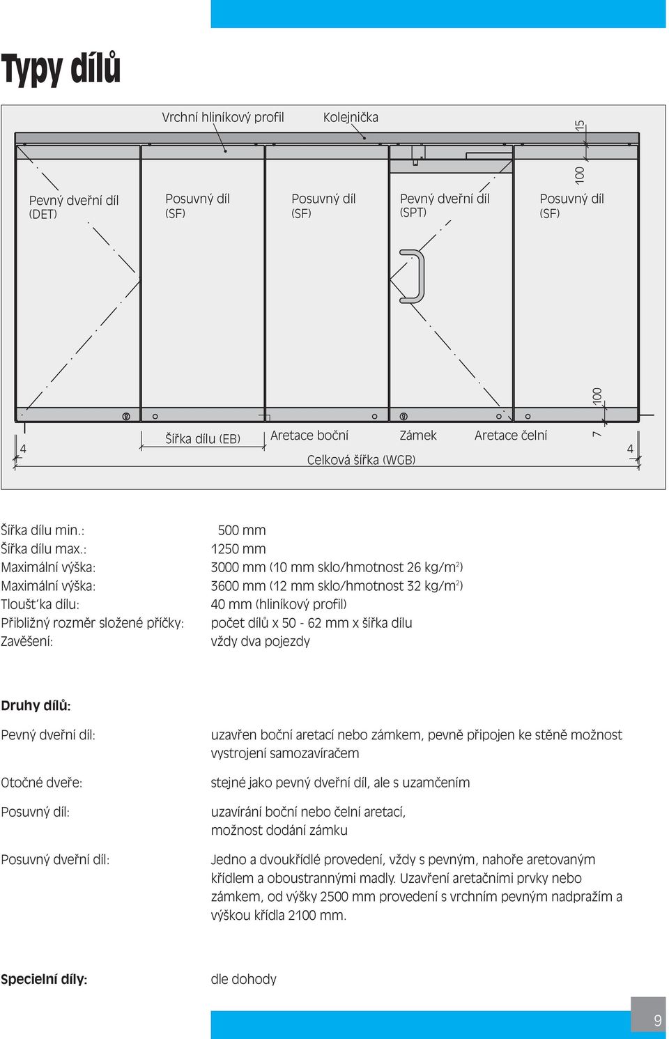 : 1250 mm Maximální výška: 3000 mm (10 mm sklo/hmotnost 26 kg/m 2 ) Maximální výška: 3600 mm (12 mm sklo/hmotnost 32 kg/m 2 ) Tloušt ka dílu: 40 mm (hliníkový profil) Přibližný rozměr složené příčky: