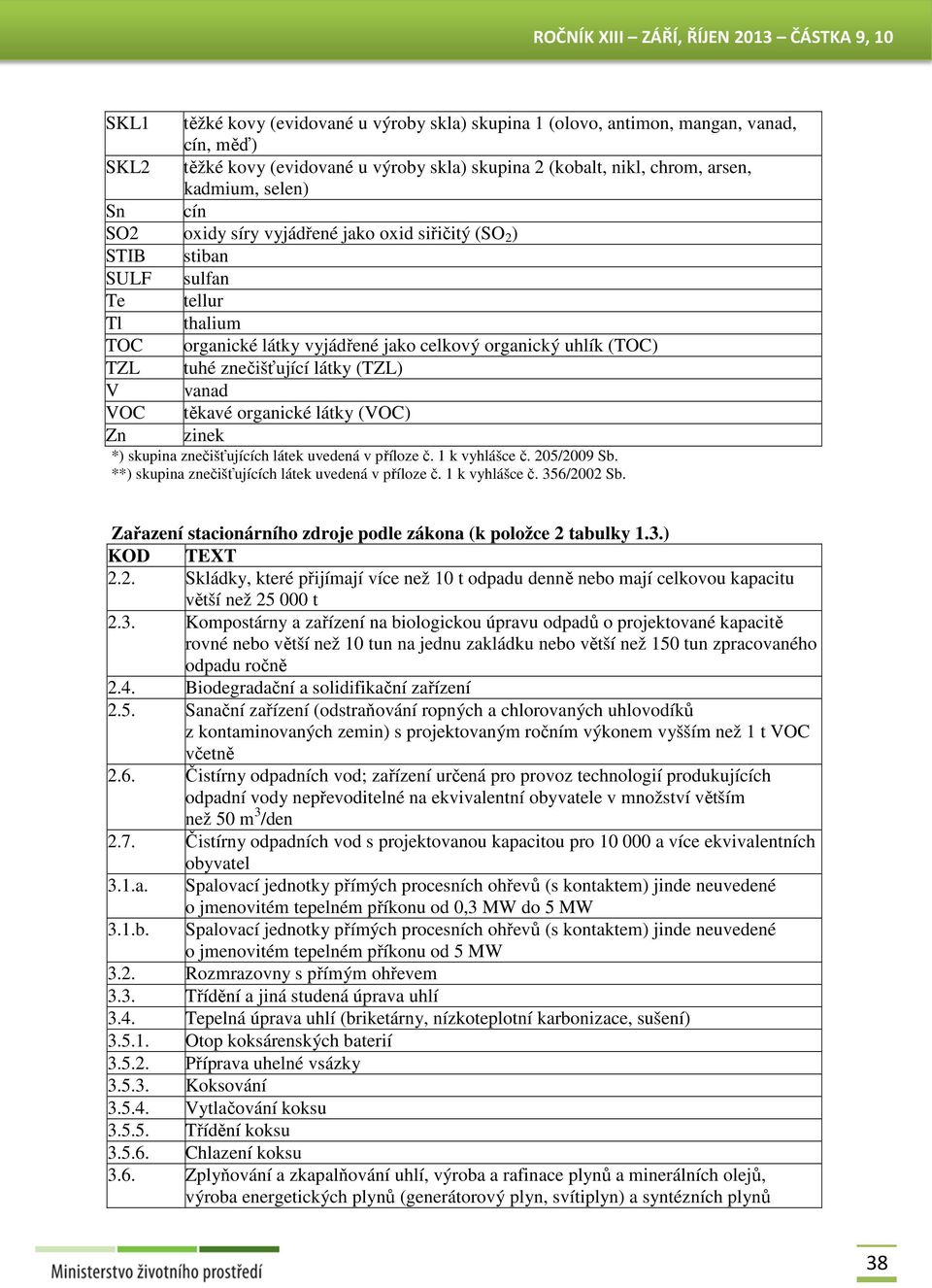 (TOC) TZL tuhé znečišťující látky (TZL) V vanad VOC těkavé organické látky (VOC) Zn zinek *) skupina znečišťujících látek uvedená v příloze č. 1 k vyhlášce č. 205/2009 Sb.