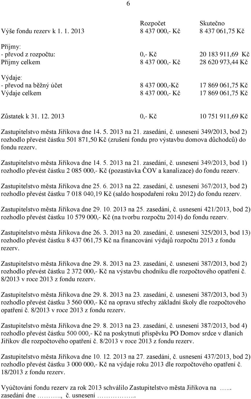 Výdaje celkem 8 437 000,- Kč 17 869 061,75 Kč Zůstatek k 31. 12. 2013 0,- Kč 10 751 911,69 Kč Zastupitelstvo města Jiříkova dne 14. 5. 2013 na 21. zasedání, č.