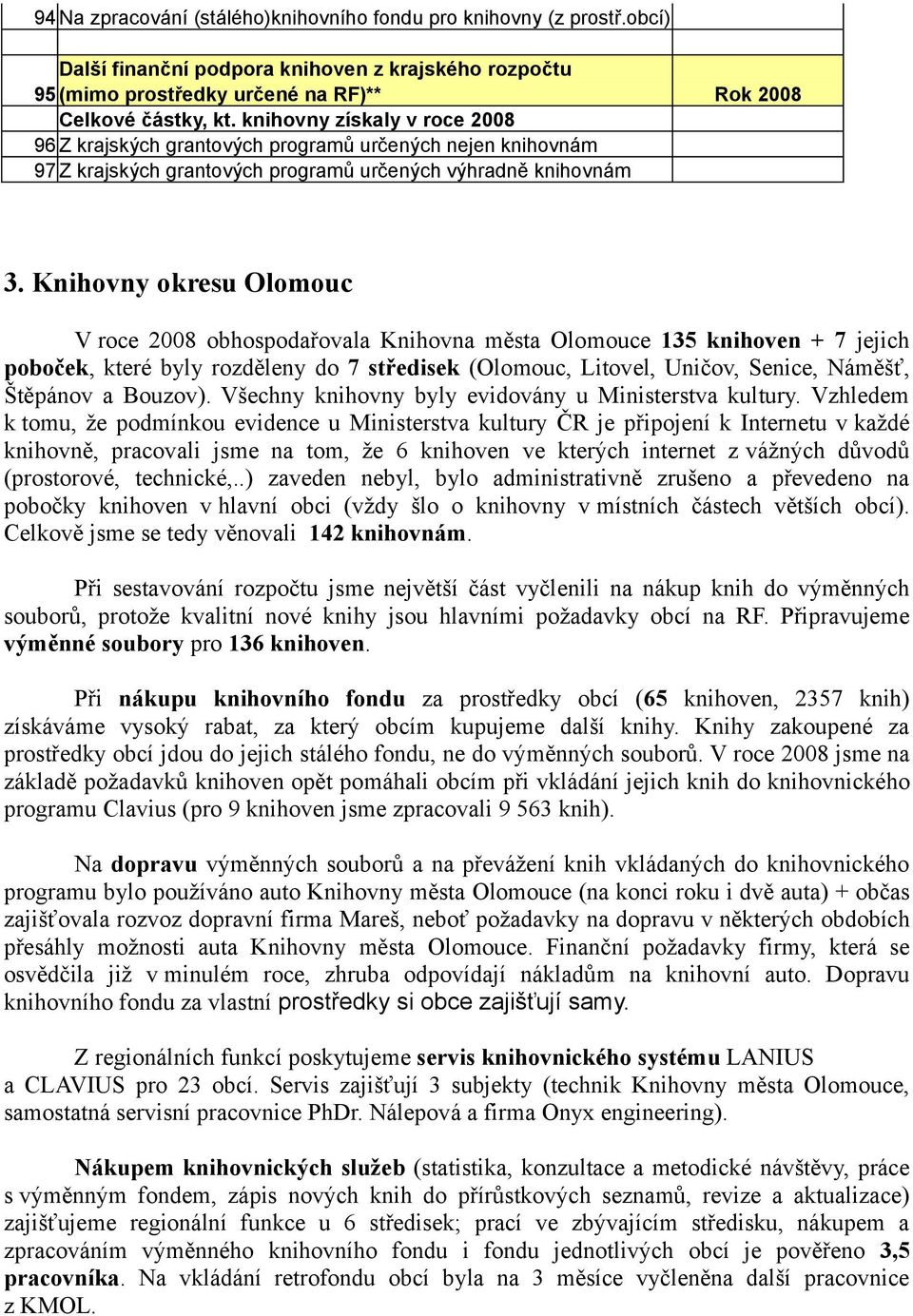 Knihovny okresu Olomouc V roce 2008 obhospodařovala Knihovna města Olomouce 135 knihoven + 7 jejich poboček, které byly rozděleny do 7 středisek (Olomouc, Litovel, Uničov, Senice, Náměšť, Štěpánov a