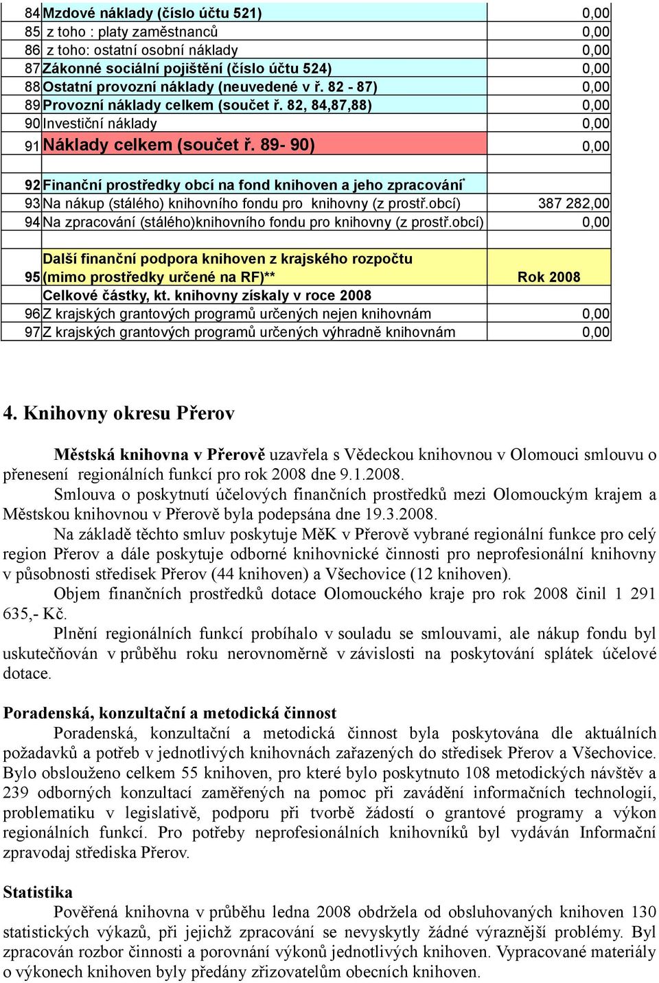 89-90) 0,00 92 Finanční prostředky obcí na fond knihoven a jeho zpracování * 93 Na nákup (stálého) knihovního fondu pro knihovny (z prostř.