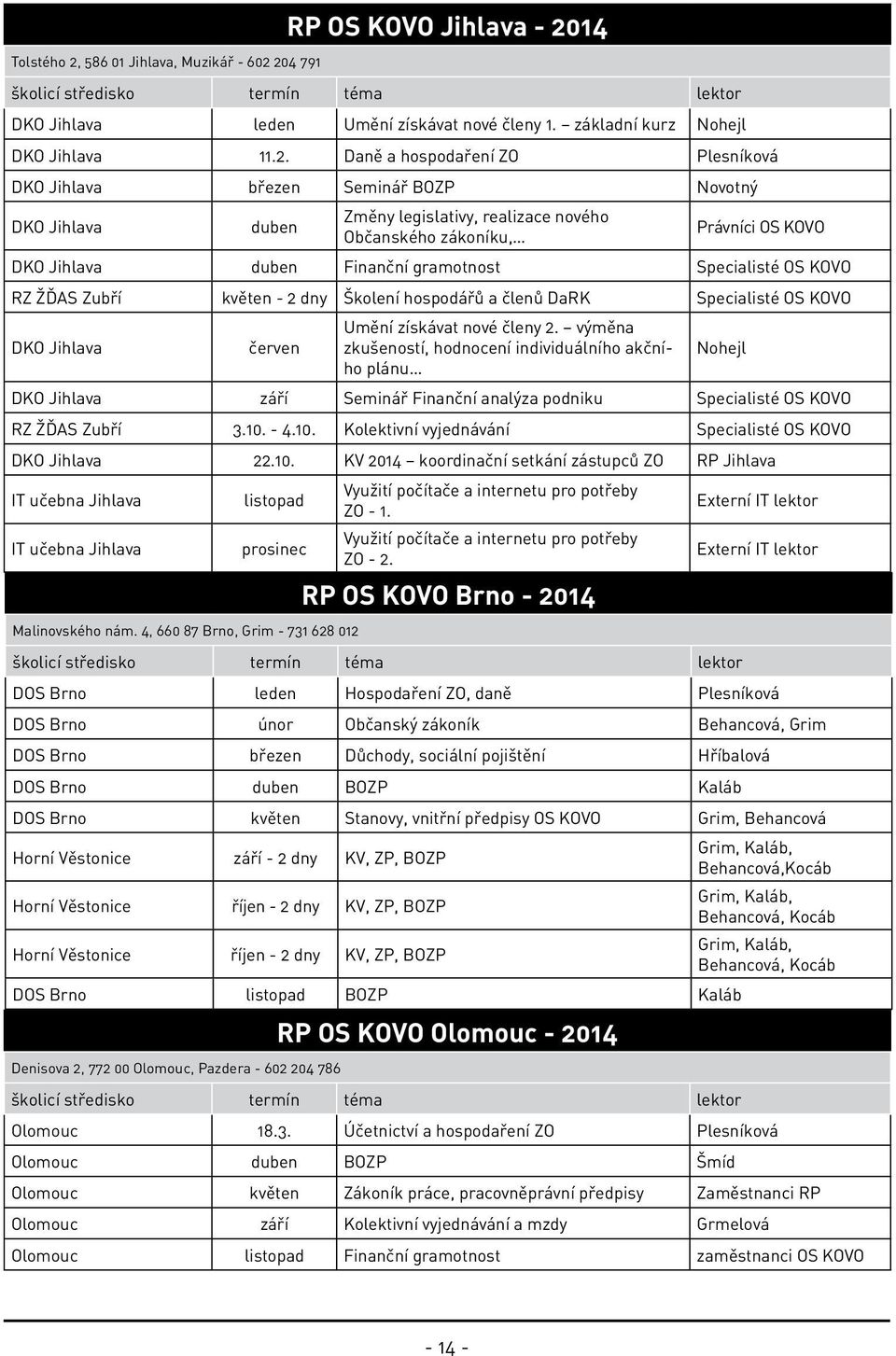 012 RP OS KOVO Jihlava - 2014 školicí středisko termín téma lektor DKO Jihlava leden Umění získávat nové členy 1. základní kurz Nohejl DKO Jihlava 11.2. Daně a hospodaření ZO Plesníková DKO Jihlava