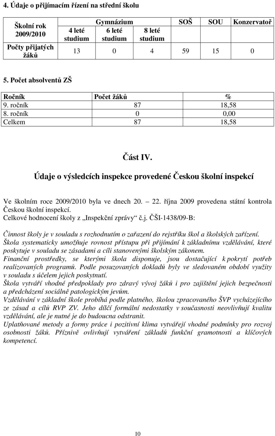 Údaje o výsledcích inspekce provedené Českou školní inspekcí Ve školním roce 2009/2010 byla ve dnech 20. 22. října 2009 provedena státní kontrola Českou školní inspekcí.