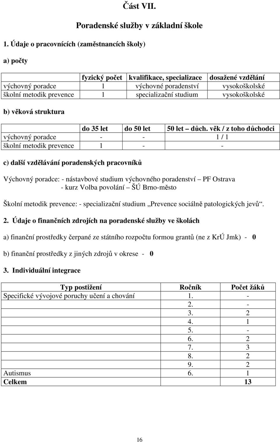 specializační studium vysokoškolské b) věková struktura do 35 let do 50 let 50 let důch.