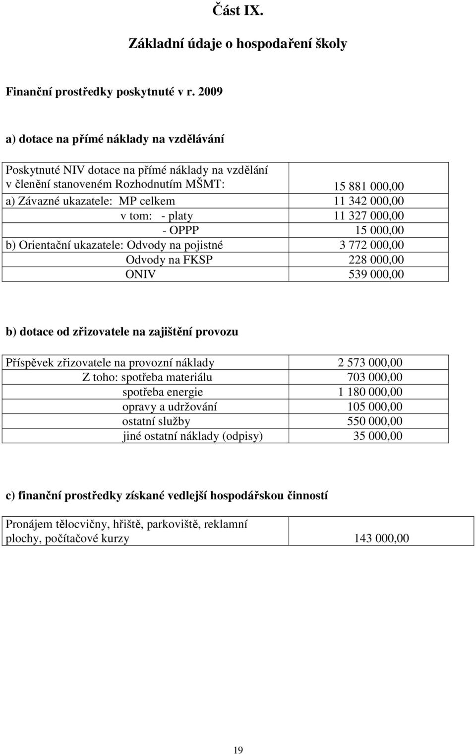 tom: - platy 11 327 000,00 - OPPP 15 000,00 b) Orientační ukazatele: Odvody na pojistné 3 772 000,00 Odvody na FKSP 228 000,00 ONIV 539 000,00 b) dotace od zřizovatele na zajištění provozu Příspěvek