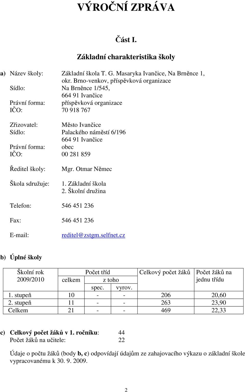 Ivančice Právní forma: obec IČO: 00 281 859 Ředitel školy: Škola sdružuje: Mgr. Otmar Němec 1. Základní škola 2. Školní družina Telefon: 546 451 236 Fax: 546 451 236 E-mail: reditel@zstgm.selfnet.