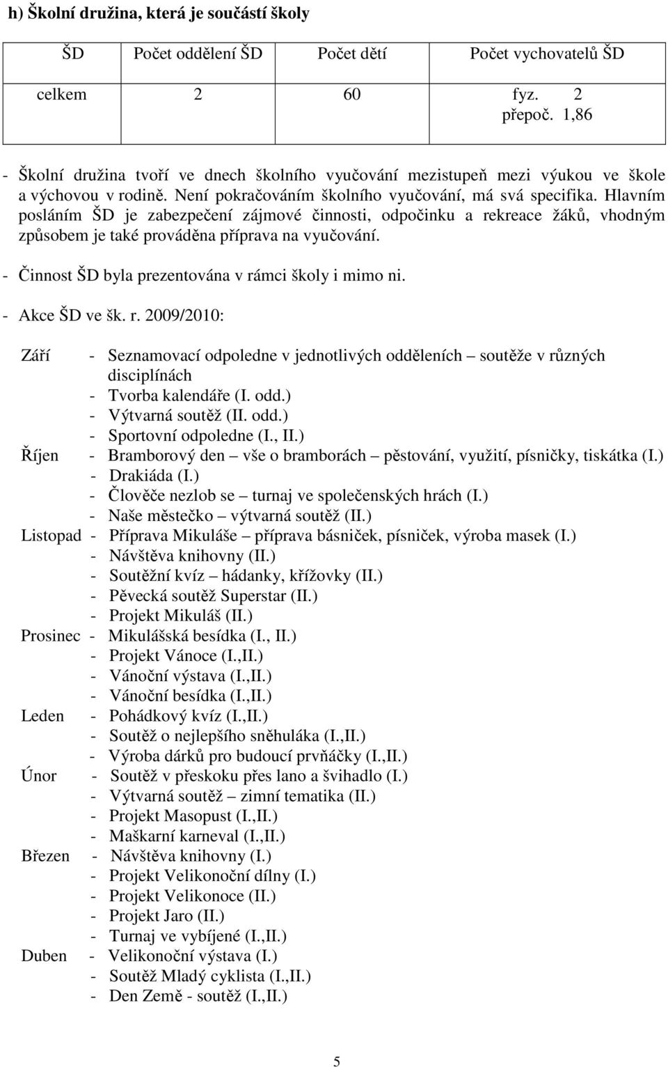 Hlavním posláním ŠD je zabezpečení zájmové činnosti, odpočinku a rekreace žáků, vhodným způsobem je také prováděna příprava na vyučování. - Činnost ŠD byla prezentována v rámci školy i mimo ni.