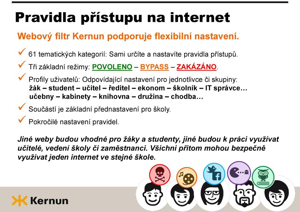 Profily uživatelů: Odpovídající nastavení pro jednotlivce či skupiny: žák student učitel ředitel ekonom školník IT správce učebny kabinety knihovna