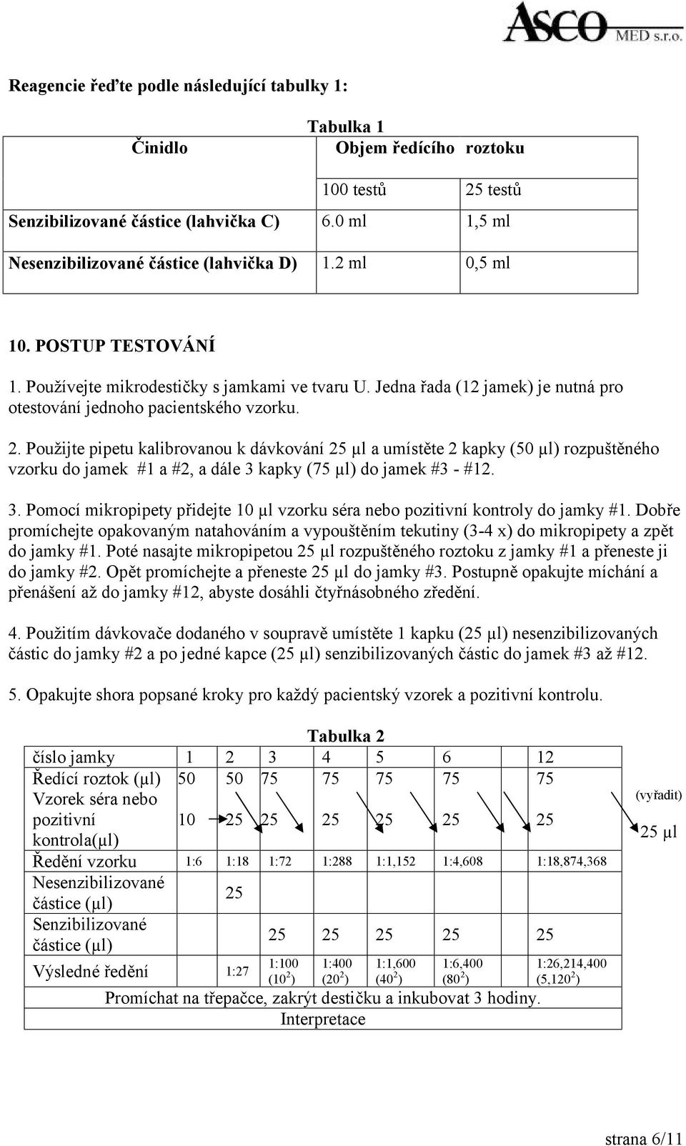 Použijte pipetu kalibrovanou k dávkování 25 µl a umístěte 2 kapky (50 µl) rozpuštěného vzorku do jamek #1 a #2, a dále 3 