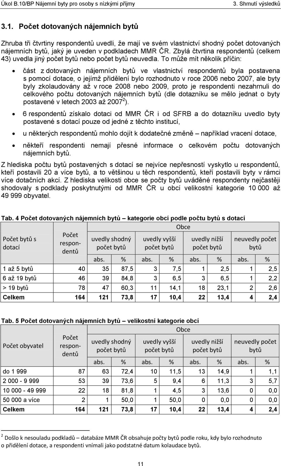 To může mít několik příčin: část z dotovaných nájemních bytů ve vlastnictví respondentů byla postavena s pomocí dotace, o jejímž přidělení bylo rozhodnuto v roce 2006 nebo 2007, ale byty byly