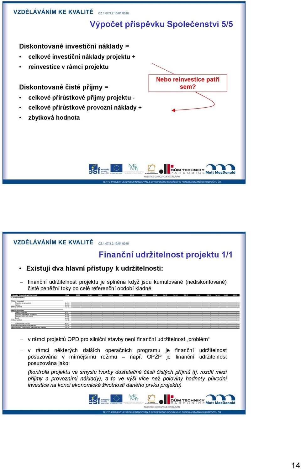 projektu je splněna když jsou kumulované (nediskontované) čisté peněžní toky po celé referenční období kladné Tabulka finanční udržitelnosti Rok 2007 2008 2009 2010 2011 2012 2013 2014 2015 2016 2017