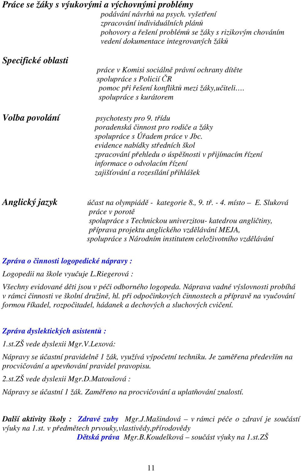 právní ochrany dítěte spolupráce s Policií ČR pomoc při řešení konfliktů mezi žáky,učiteli. spolupráce s kurátorem psychotesty pro 9.