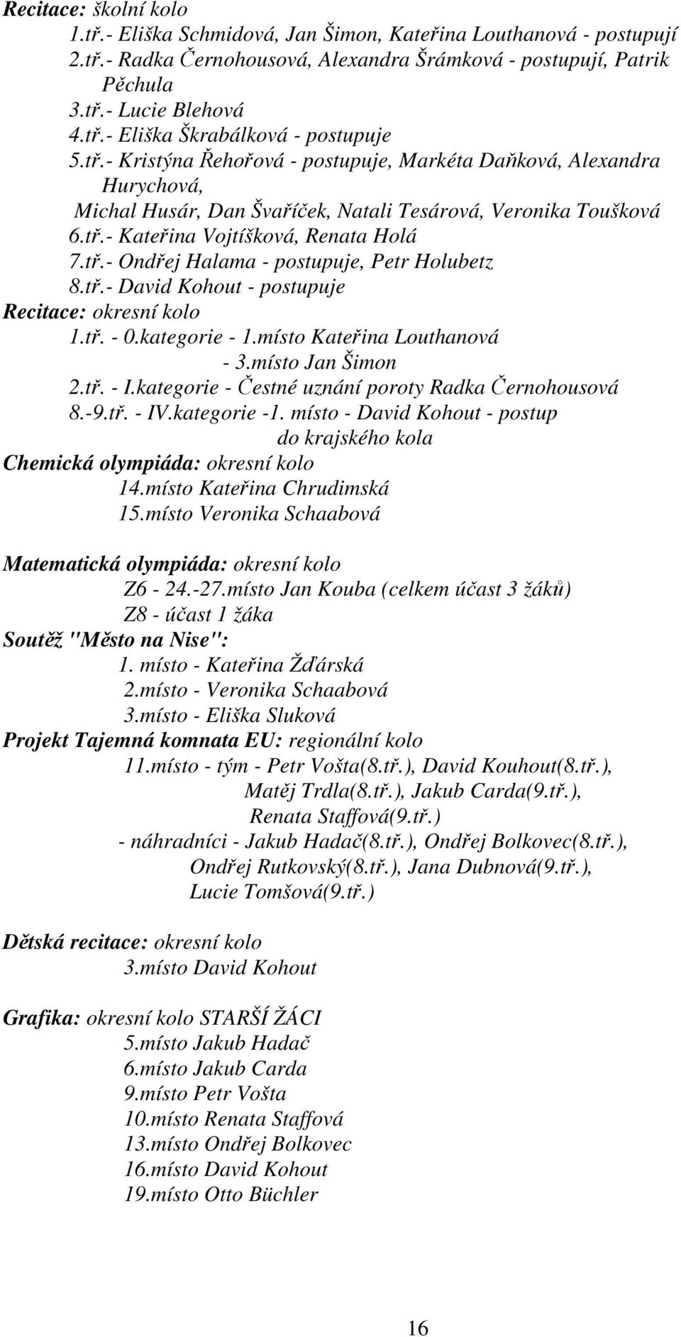 tř.- David Kohout - postupuje Recitace: okresní kolo 1.tř. - 0.kategorie - 1.místo Kateřina Louthanová - 3.místo Jan Šimon 2.tř. - I.kategorie - Čestné uznání poroty Radka Černohousová 8.-9.tř. - IV.