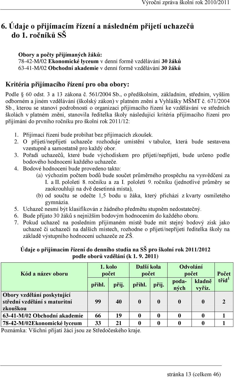 oba obory: Podle 60 odst. 3 a 13 zákona č. 561/2004 Sb., o předškolním, základním, středním, vyšším odborném a jiném vzdělávání (školský zákon) v platném znění a Vyhlášky MŠMT č. 671/2004 Sb.