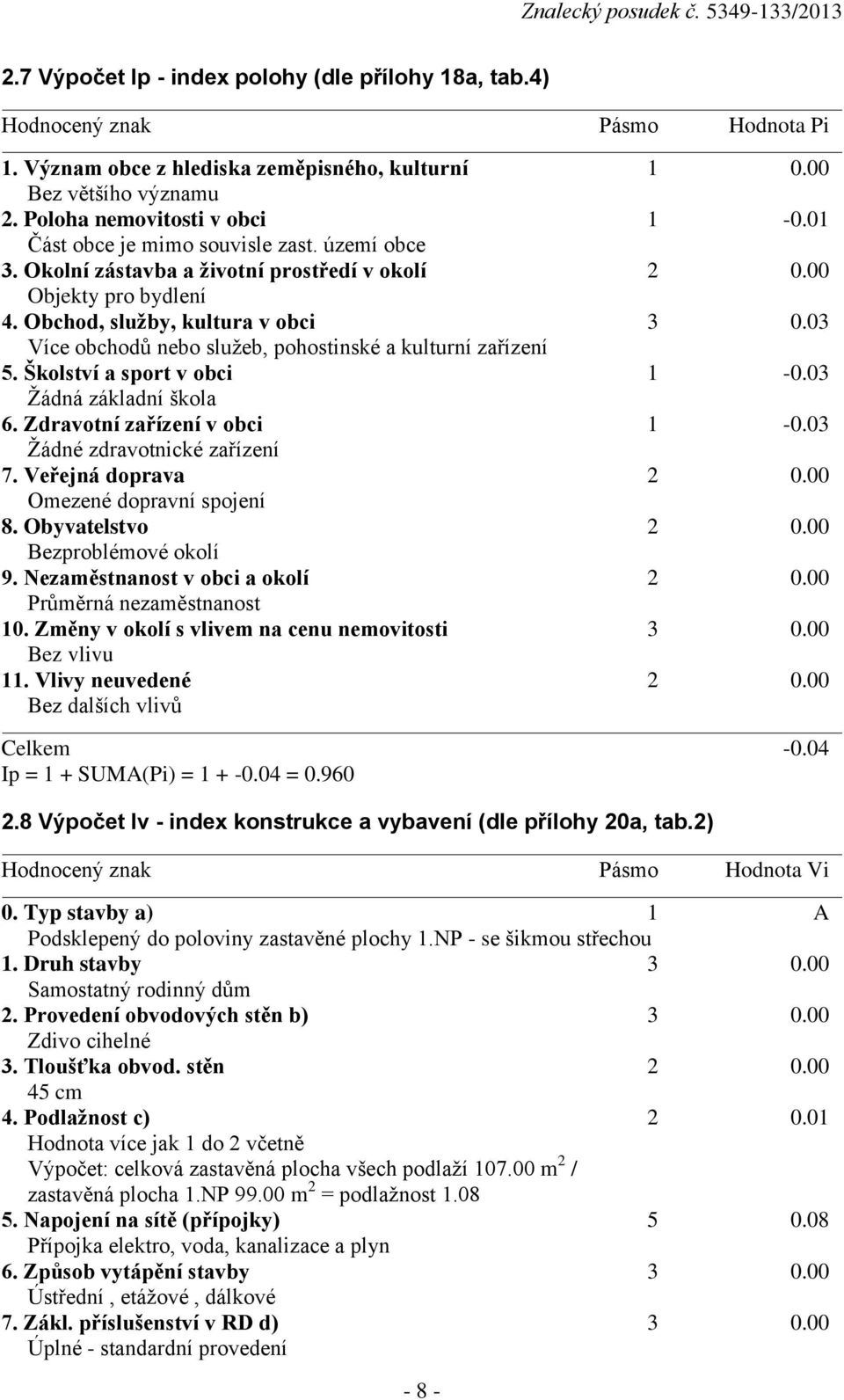 03 Více obchodů nebo služeb, pohostinské a kulturní zařízení 5. Školství a sport v obci 1-0.03 Žádná základní škola 6. Zdravotní zařízení v obci 1-0.03 Žádné zdravotnické zařízení 7.