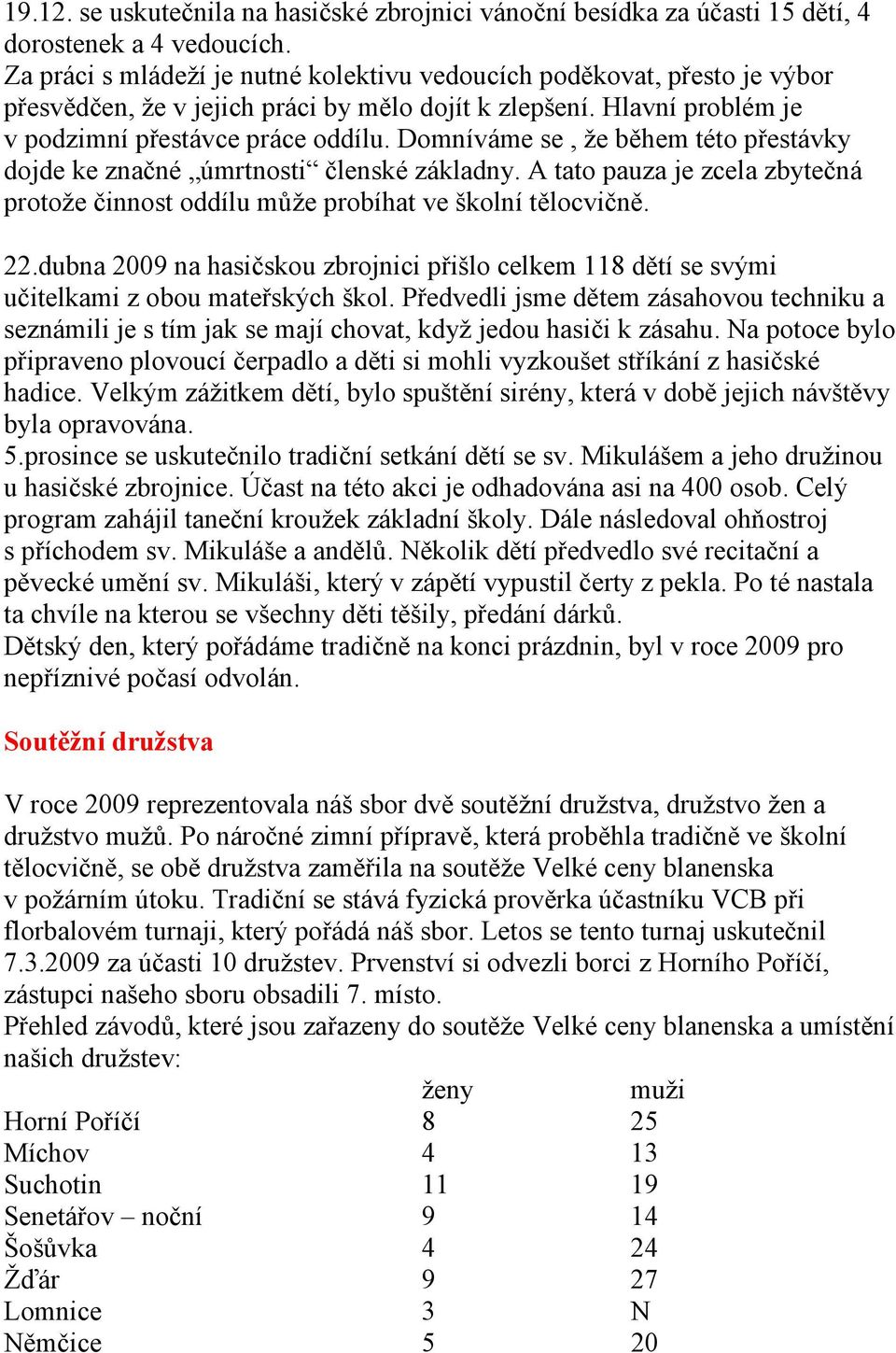 Domníváme se, že během této přestávky dojde ke značné úmrtnosti členské základny. A tato pauza je zcela zbytečná protože činnost oddílu může probíhat ve školní tělocvičně. 22.