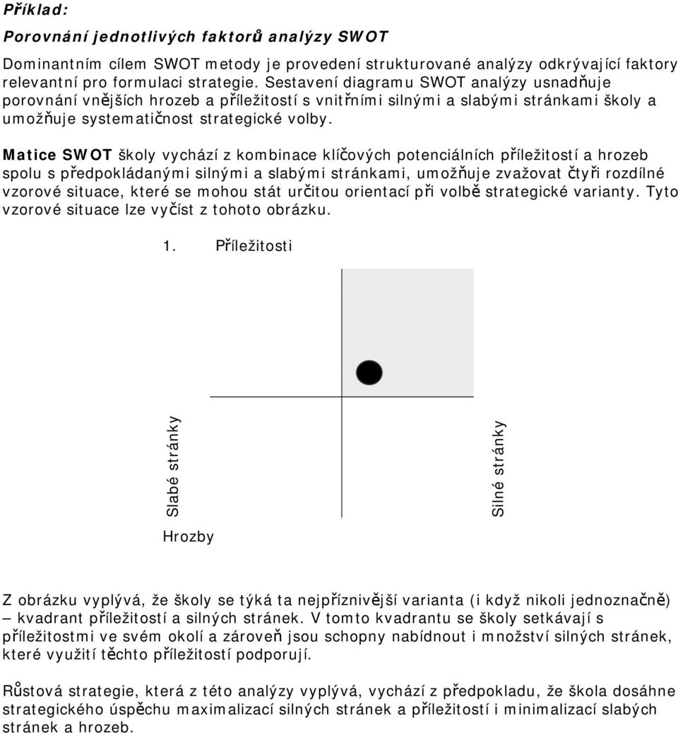 Matice SWOT školy vychází z kombinace klíčových potenciálních příležitostí a hrozeb spolu s předpokládanými silnými a slabými stránkami, umožňuje zvažovat čtyři rozdílné vzorové situace, které se