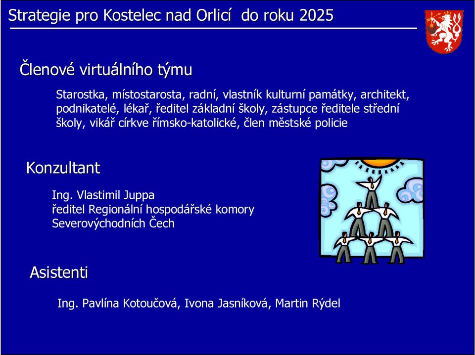 církve římsko-katolické, člen městské policie Konzultant Ing.