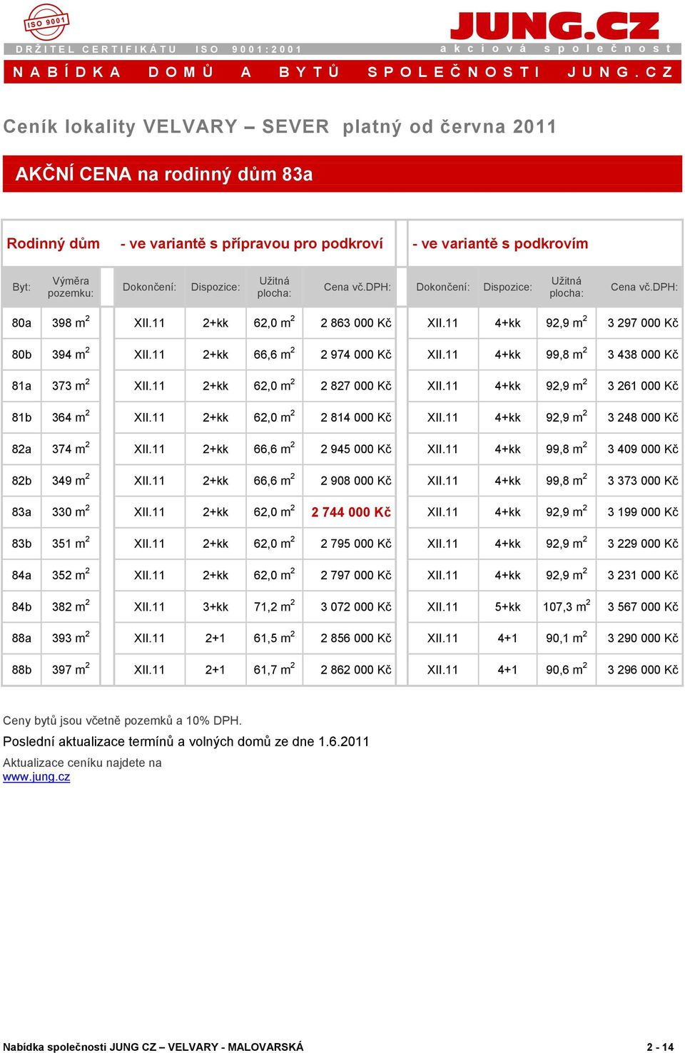 11 2+kk 66,6 m 2 2 974 000 Kč XII.11 4+kk 99,8 m 2 3 438 000 Kč 81a 373 m 2 XII.11 2+kk 62,0 m 2 2 827 000 Kč XII.11 4+kk 92,9 m 2 3 261 000 Kč 81b 364 m 2 XII.11 2+kk 62,0 m 2 2 814 000 Kč XII.