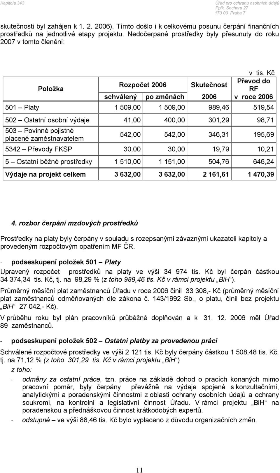 Kč Rozpočet 2006 Skutečnost Převod do RF schválený po změnách 2006 v roce 2006 501 Platy 1 509,00 1 509,00 989,46 519,54 502 Ostatní osobní výdaje 41,00 400,00 301,29 98,71 503 Povinné pojistné