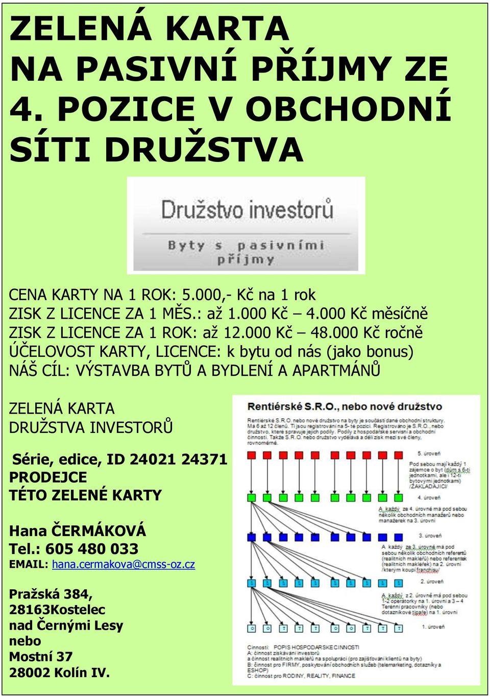 000 Kč ročně ÚČELOVOST KARTY, LICENCE: k bytu od nás (jako bonus) NÁŠ CÍL: VÝSTAVBA BYTŮ A BYDLENÍ A APARTMÁNŮ ZELENÁ KARTA DRUŽSTVA