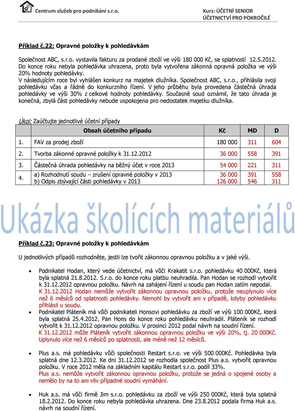 r.o., přihlásila svoji pohledávku včas a řádně do konkurzního řízení. V jeho průběhu byla provedena částečná úhrada pohledávky ve výši 30% z celkové hodnoty pohledávky.