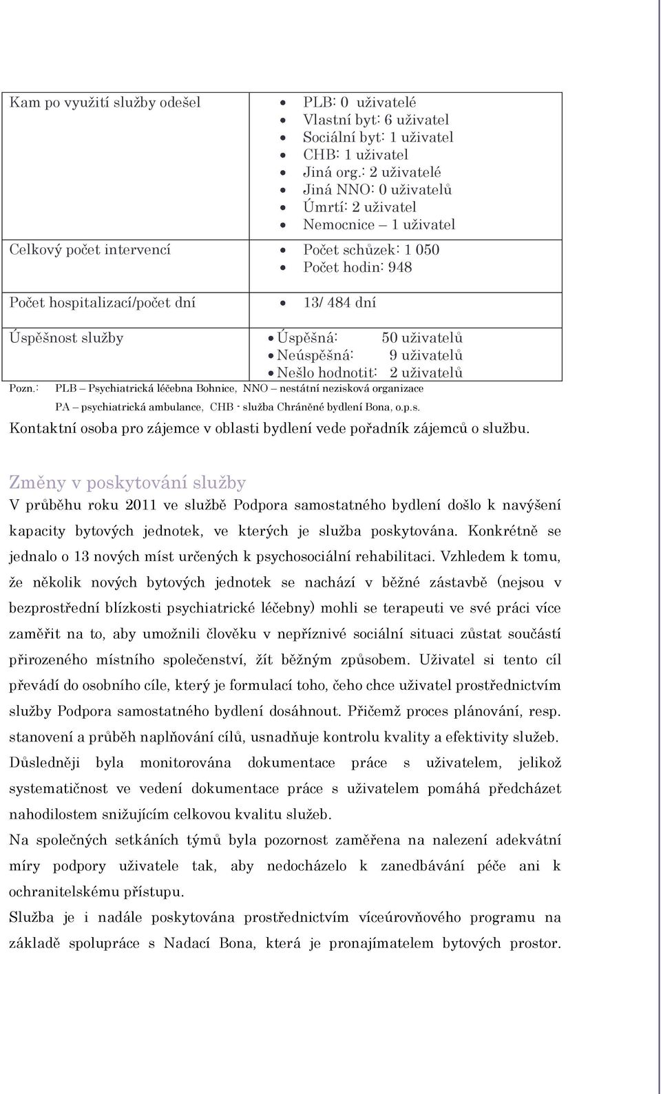 Úspěšná: 50 uživatelů Neúspěšná: 9 uživatelů Nešlo hodnotit: 2 uživatelů Pozn.