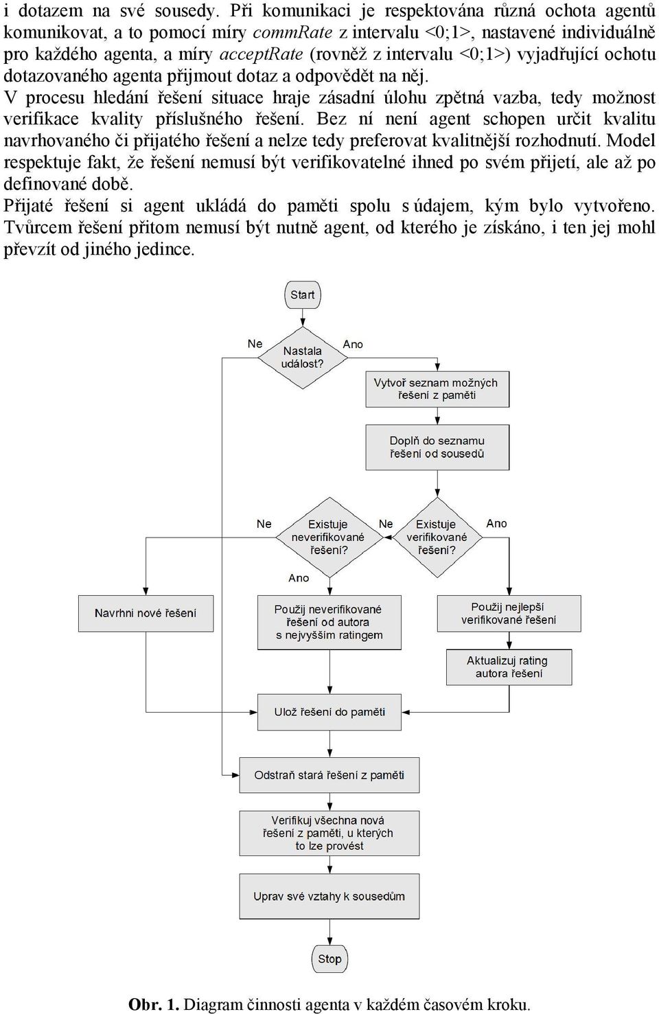 vyjadřující ochotu dotazovaného agenta přijmout dotaz a odpovědět na něj. V procesu hledání řešení situace hraje zásadní úlohu zpětná vazba, tedy možnost verifikace kvality příslušného řešení.