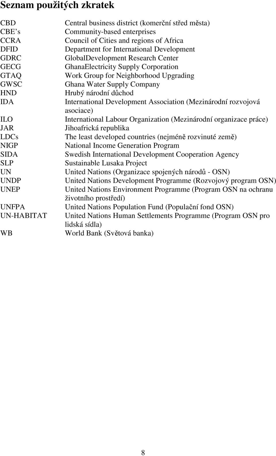 Upgrading Ghana Water Supply Company Hrubý národní důchod International Development Association (Mezinárodní rozvojová asociace) International Labour Organization (Mezinárodní organizace práce)